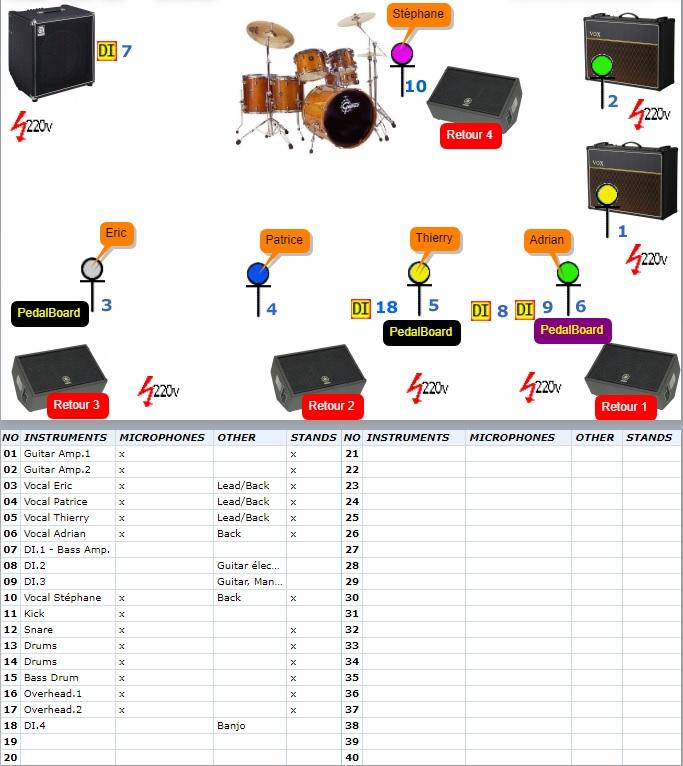 Fiche tech road cactus 20230801